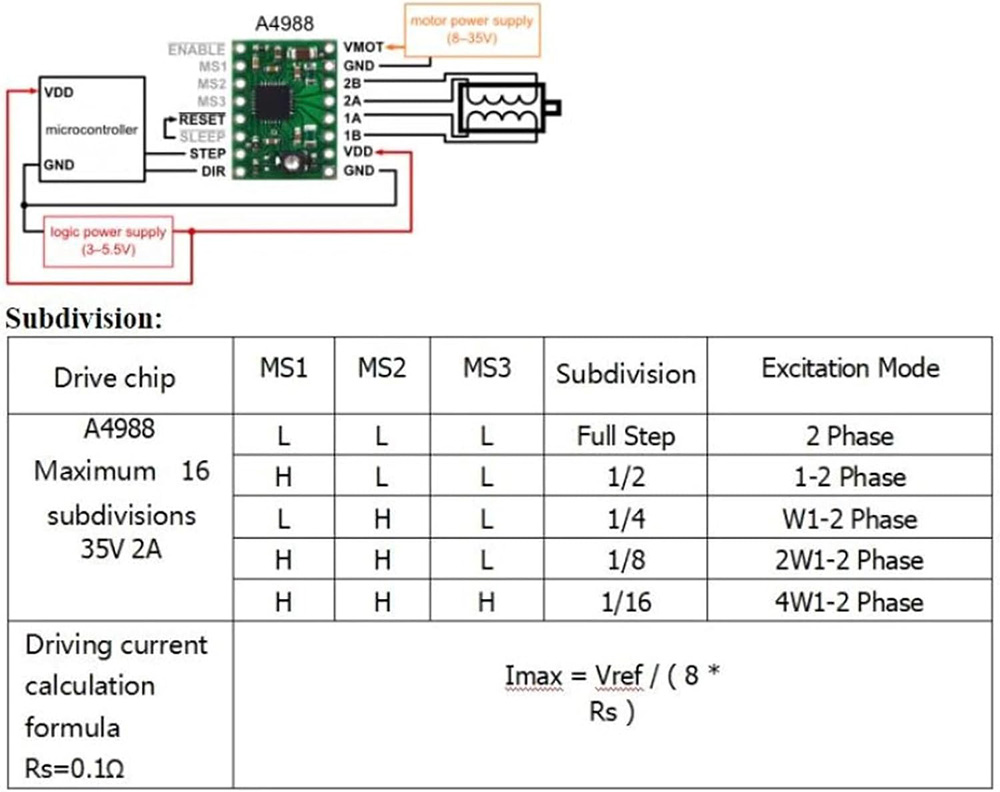 Makerbase MKS DLC32 V2.1 32-би – обзор и цена Industrial Laser Sensor