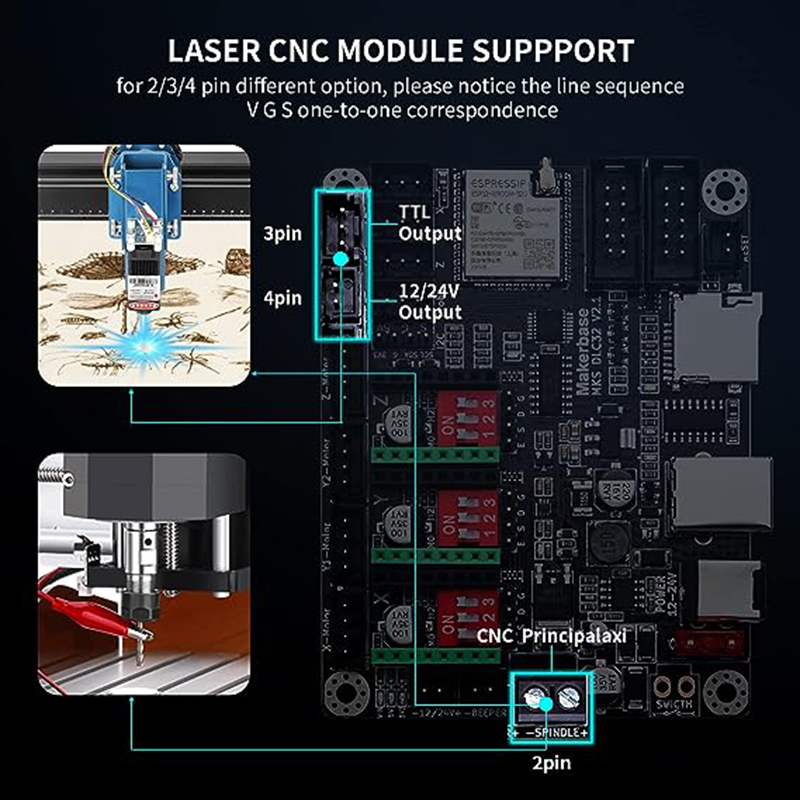 MKS DLC32 V2.1 автономный конт – обзор и цена Industrial Laser Sensor
