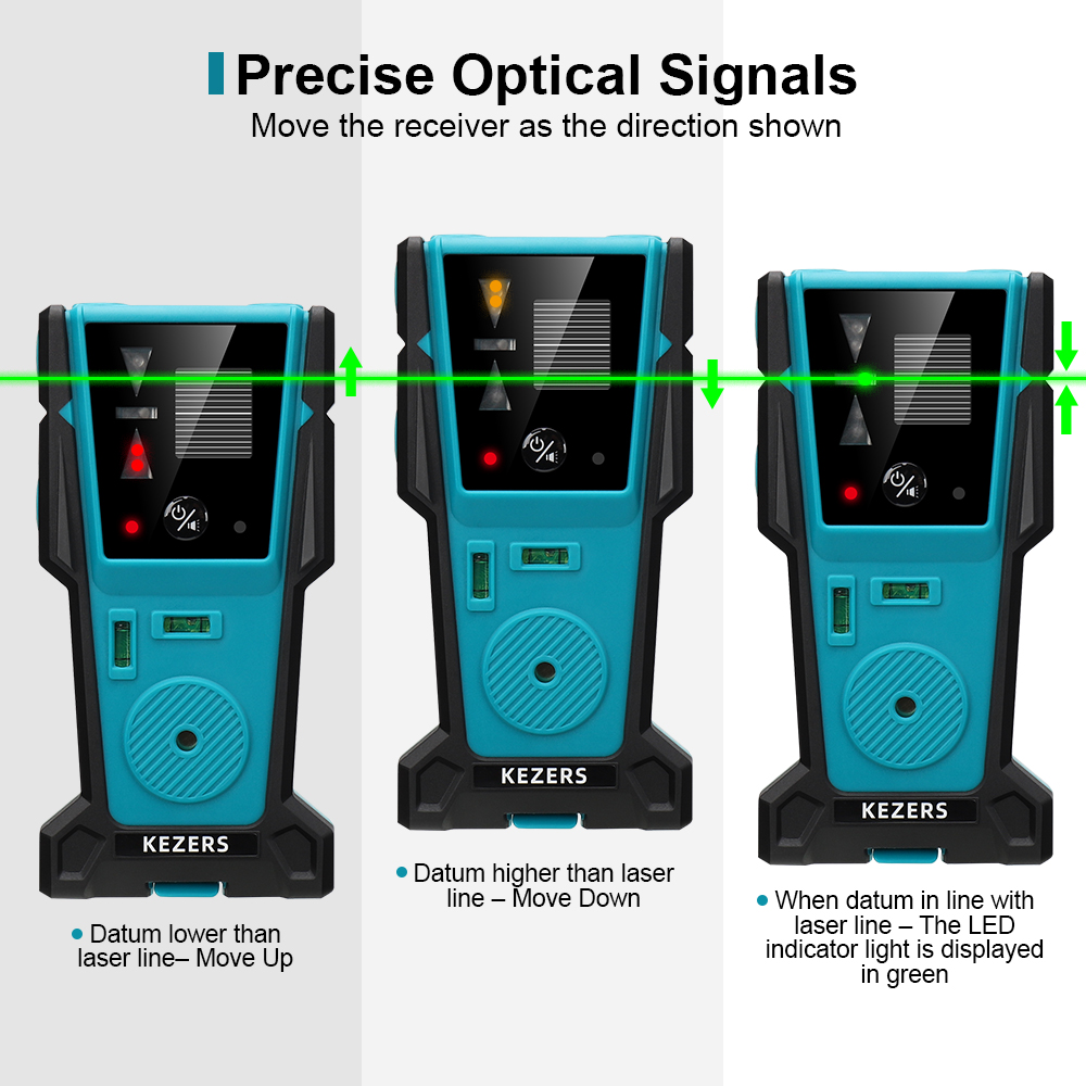 KEZERS красный зеленый лазерны – обзор и цена Industrial Laser Sensor