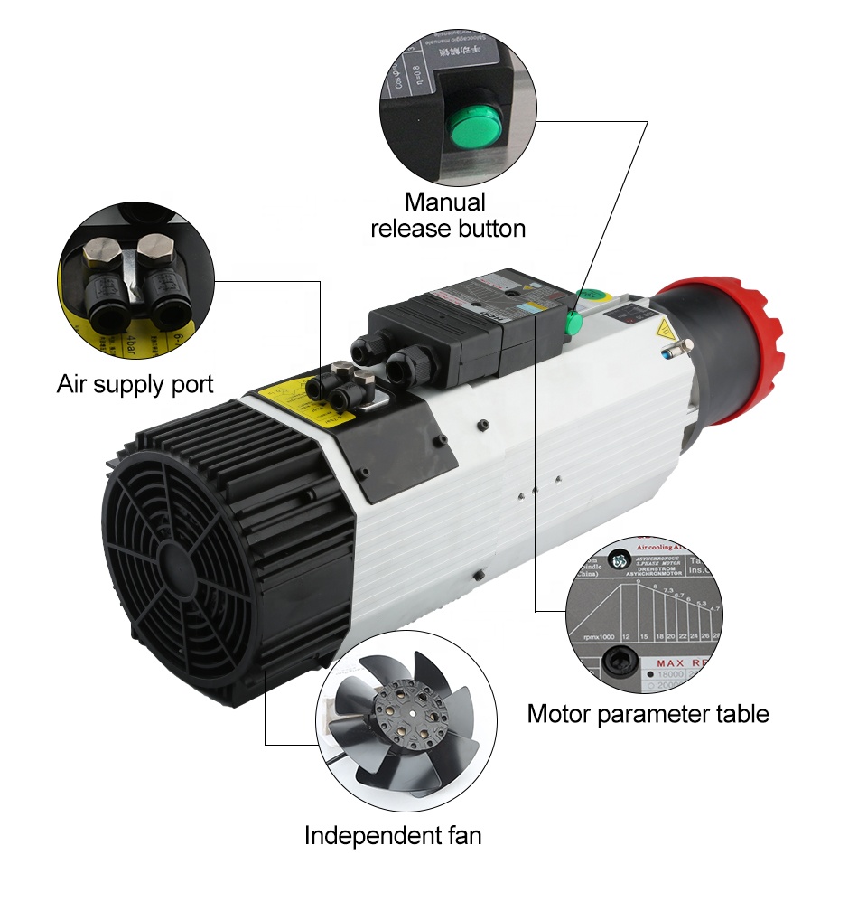 Поставщики HQD 9 кВт 220 В 380 – обзор и цена Cnc Spindle Motor